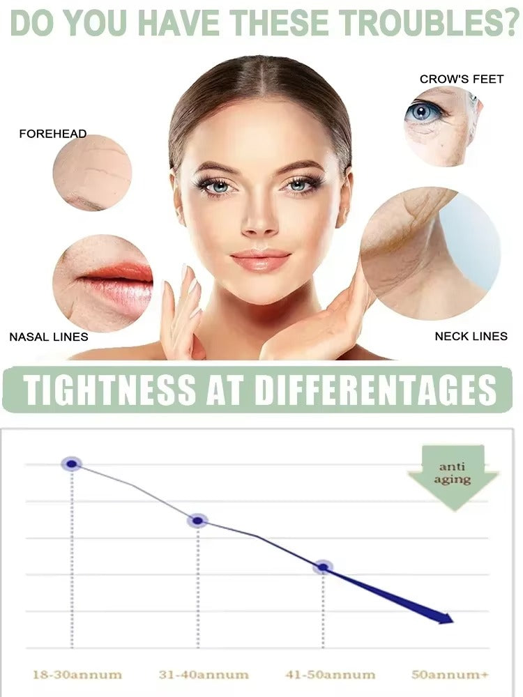 Revitadermal™ krema za učvrstitev in raztapljanje lipoma
