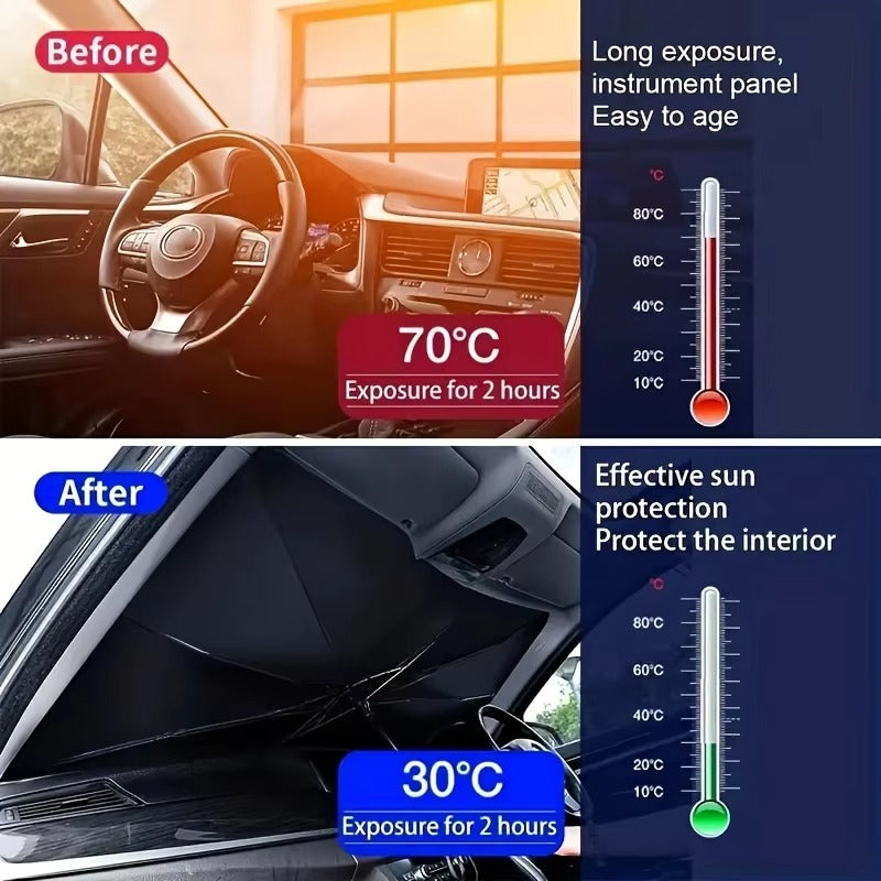 HeatShield Pro™ senčnik za dežnik